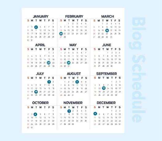 12 Months Of Localized Blogs