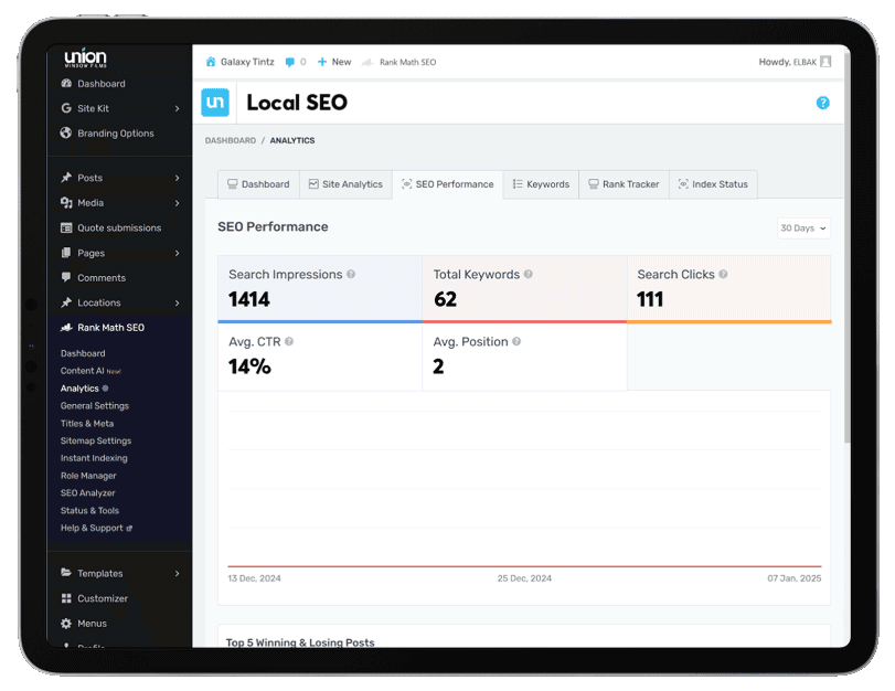 Custom Dealer Logins