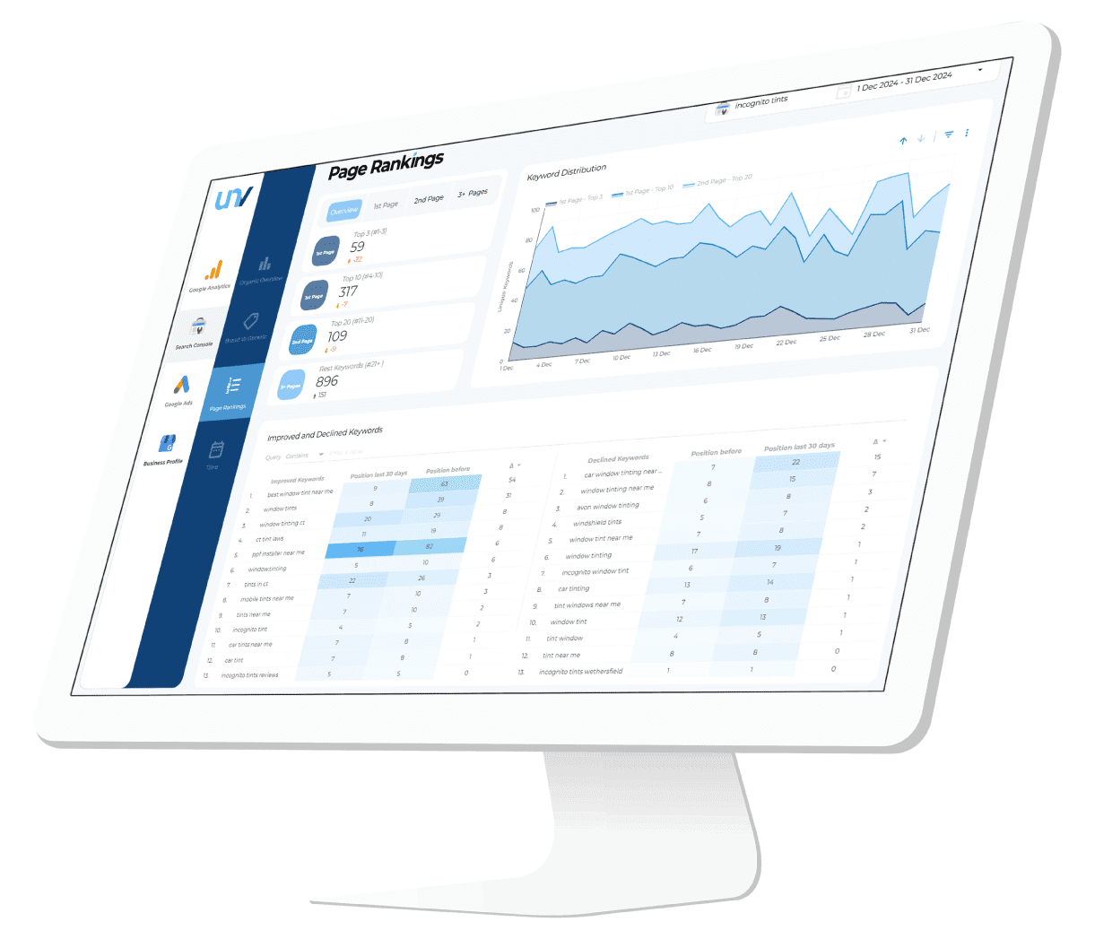 Google Search Console