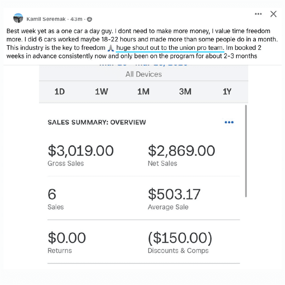 Success - Been booked every day