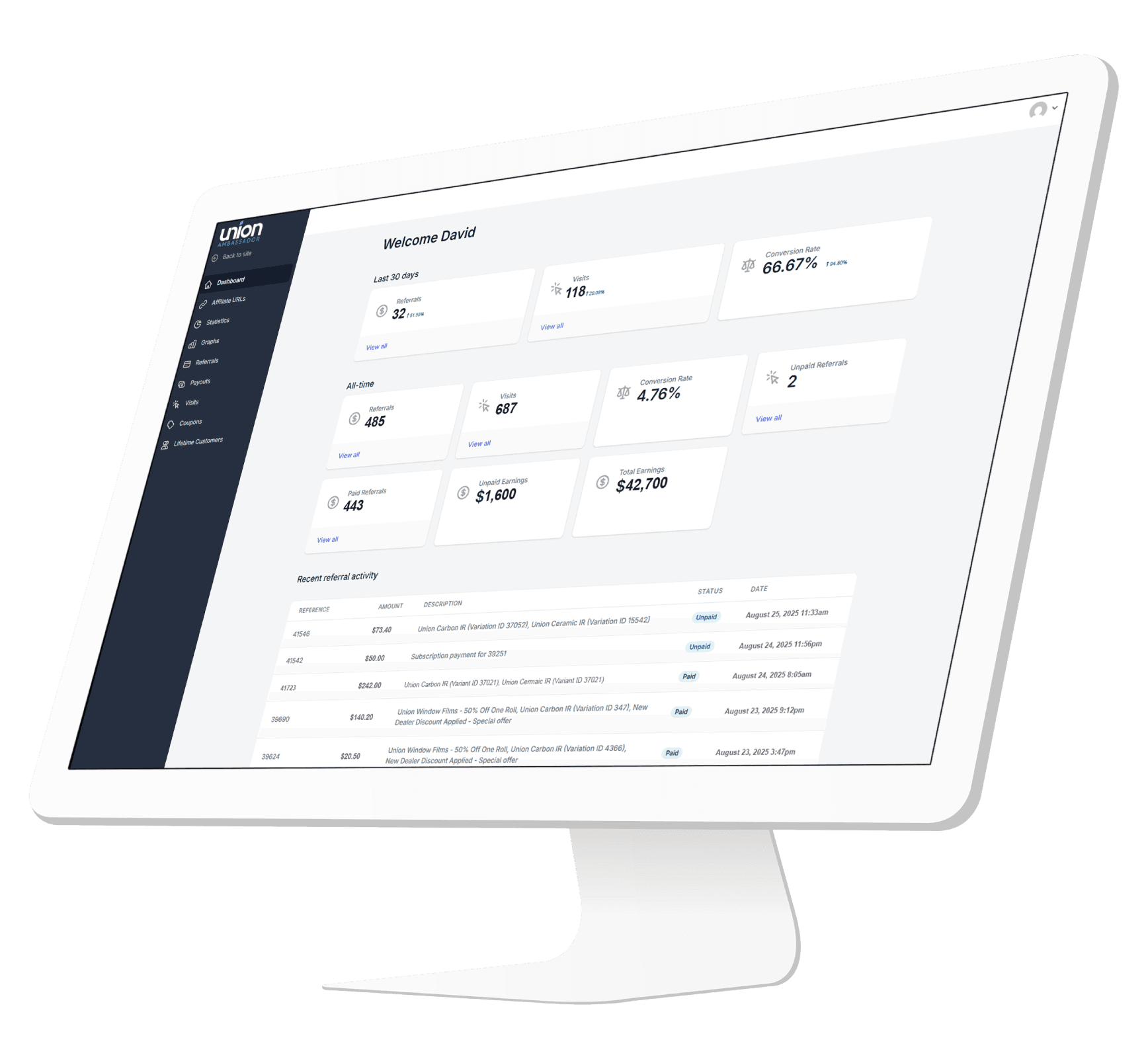 Ambassador Dashboard